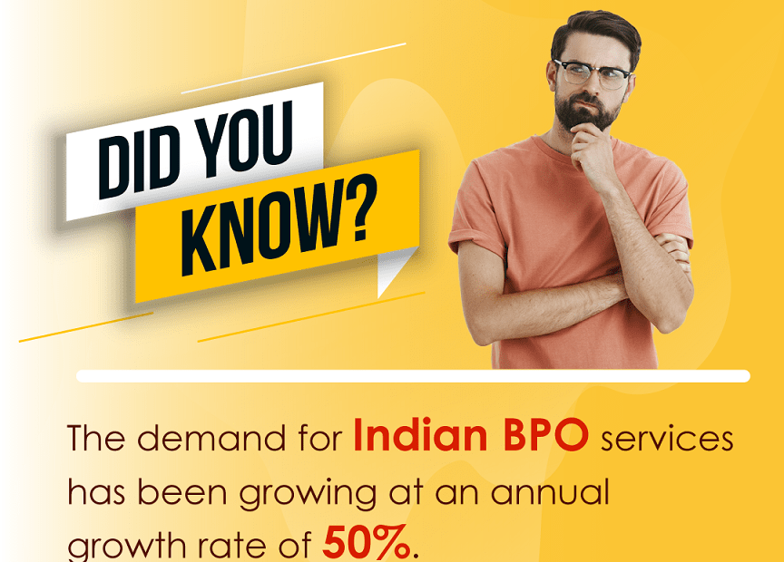 bpo services India