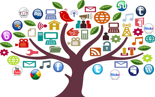 Social Media to Promote Your Business Online