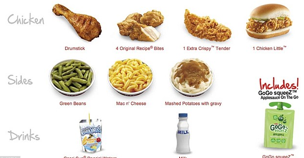 Worst Foods For a Teenager